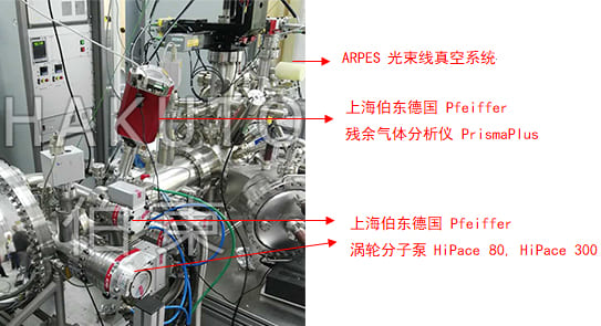 分子泵应用于超高真空互联装置