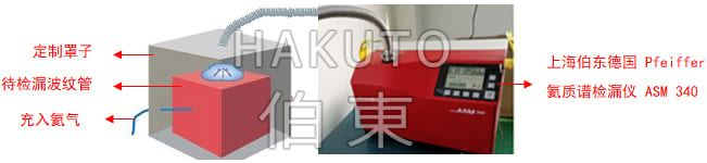 氦质谱检漏仪波纹管检漏