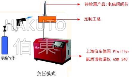 氦质谱检漏仪焊接电磁阀检漏