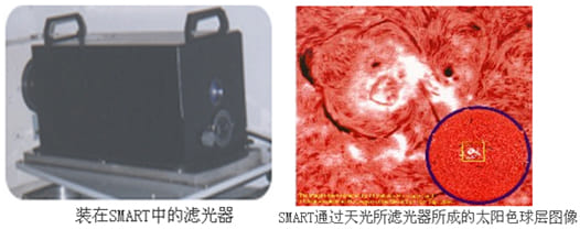 pfeiffer 涡轮分子泵应用于双折射滤光器