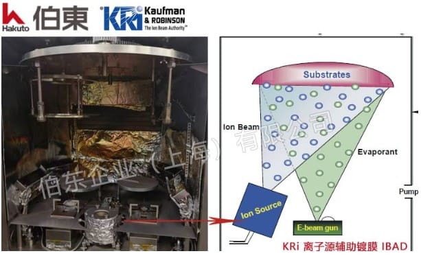 KRi 霍尔离子源 EH 2000