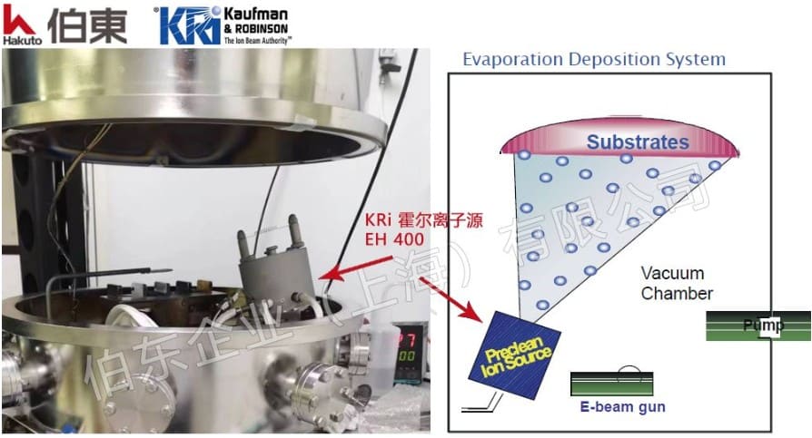 KRi 霍尔离子源 EH 400 