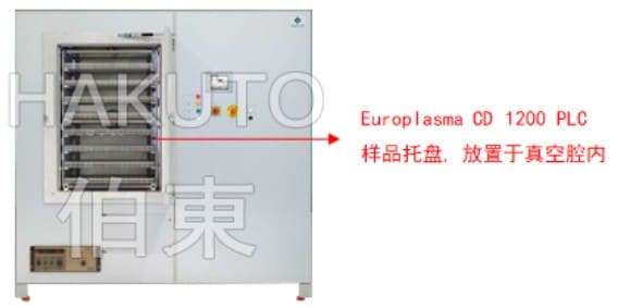 Europlasma 等离子表面处理实现深孔板表面亲水改性 (高分子材料表面亲水改性)