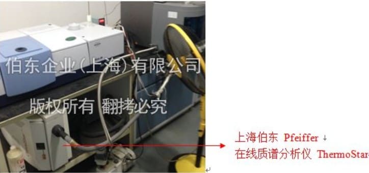 质谱分析仪与红外光谱仪和热重联用