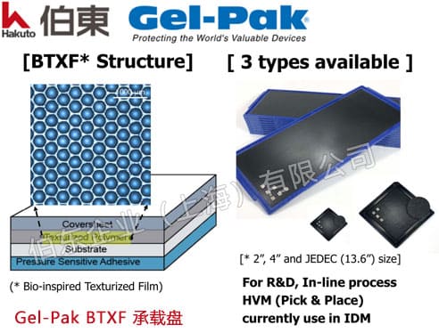 Gel-Pak BTXF 通用 JEDEC 承载盘