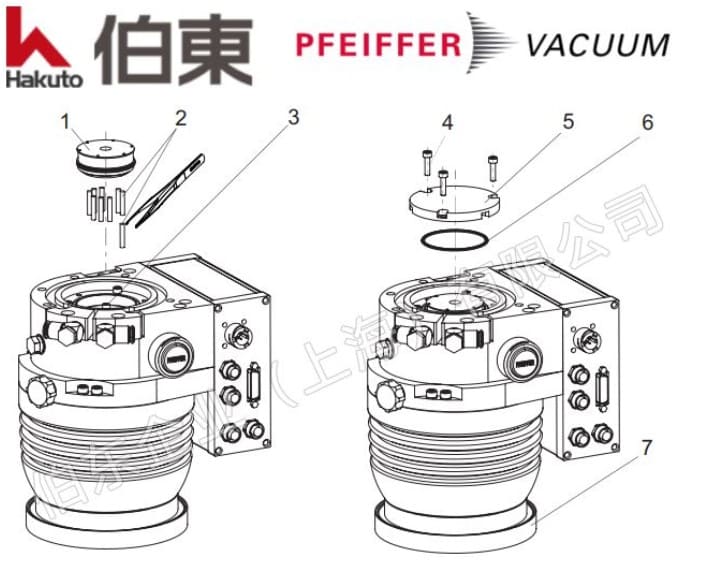pfeiffer 普发分子泵维修