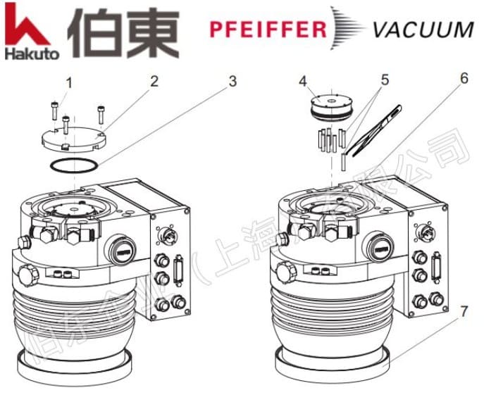 pfeiffer 普发分子泵维修