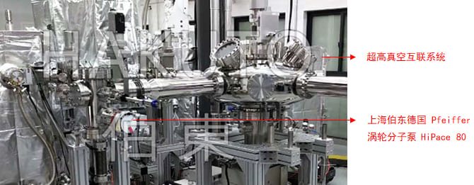 pfeiffer 分子泵应用于超高真空互联装置