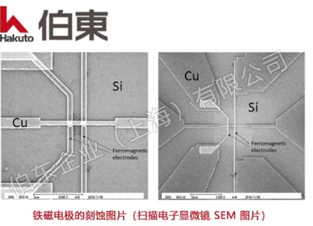 IBE 离子束刻蚀机