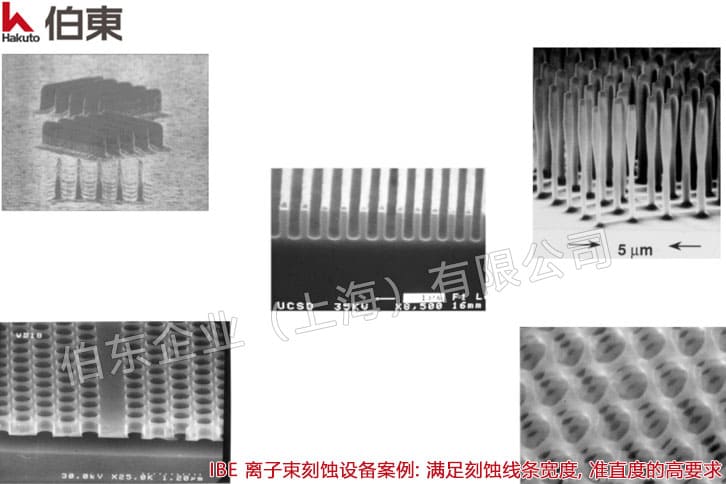 IBE离子束刻蚀