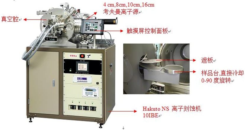 Hakuto NS 离子束刻蚀机