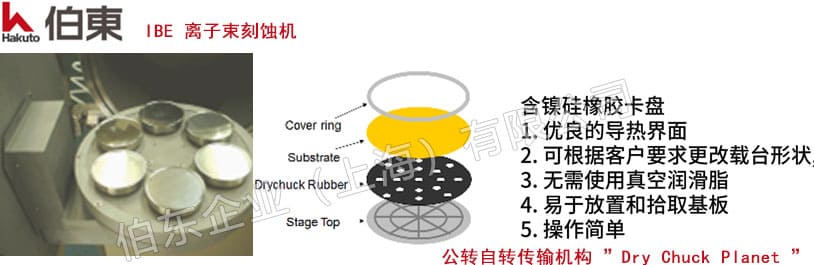 IBE 离子束刻蚀机
