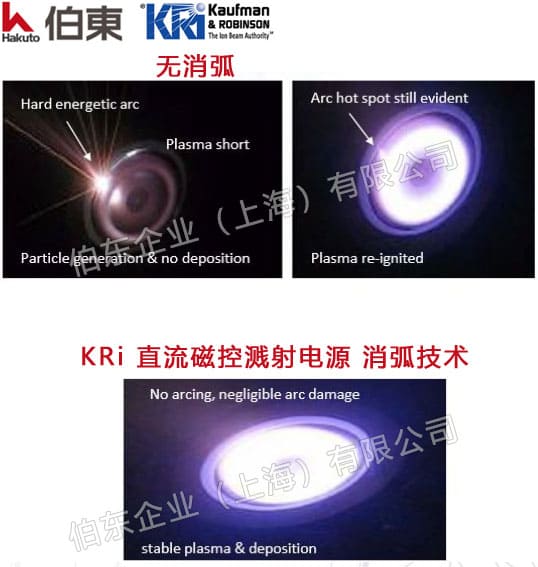KRi 直流磁控溅射电源应用于金属靶材溅射
