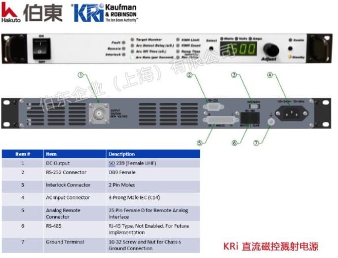 KRi 直流磁控溅射电源