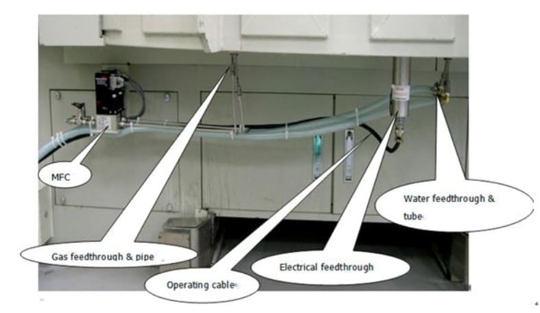 KRI 霍尔离子源 EH1020