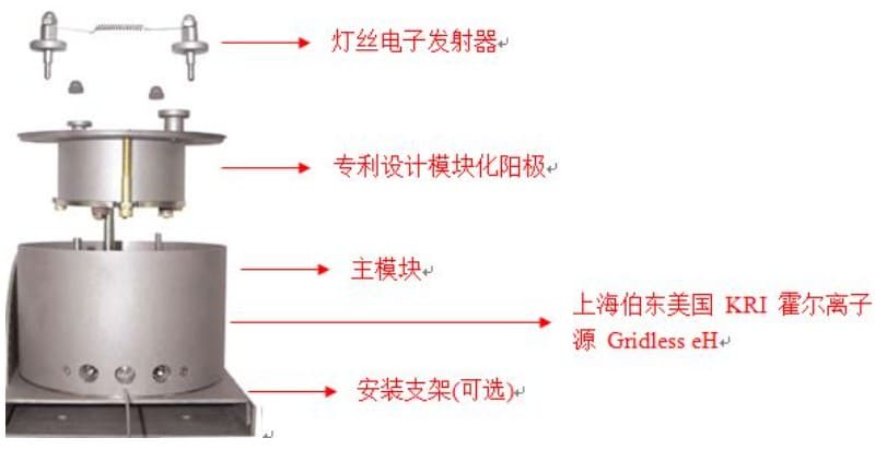 KRi 霍尔离子源 eH 系列