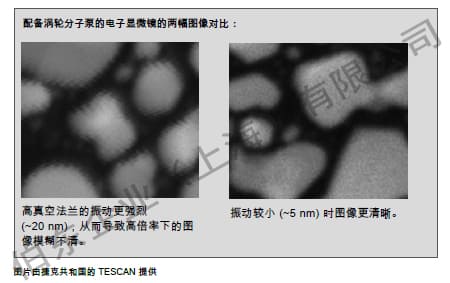 Pfeiffer 涡轮分子泵 Laser Balancing