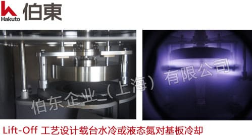 Lift-off 剥离成形电子束设备