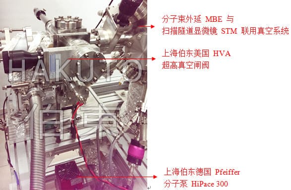分子泵应用于超高真空互联装置