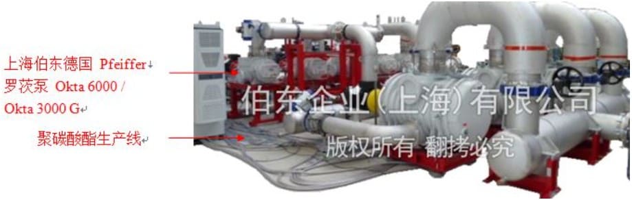 pfeiffer 普发罗茨泵 OKTA3000
