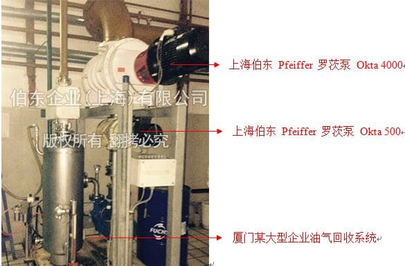 罗茨泵 OKTA 4000 应用于油气回收系统