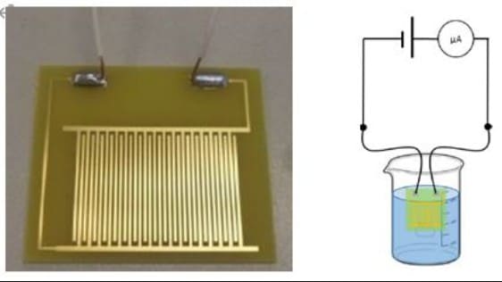 Europlasma 等离子表面处理设备 PCB 耐腐蚀能力实验
