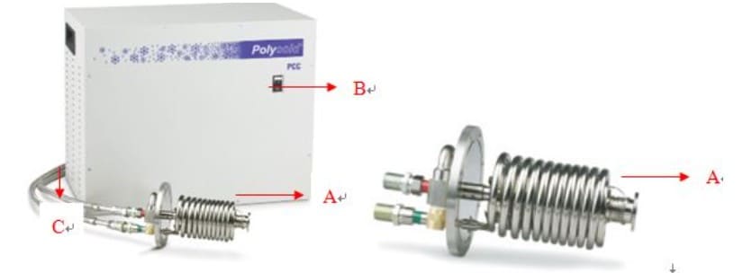 Polycold PCC 紧凑型深冷泵