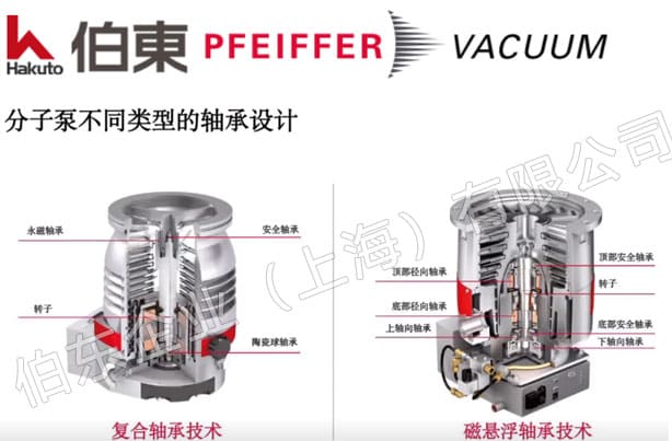 pfeiffer 普发分子泵