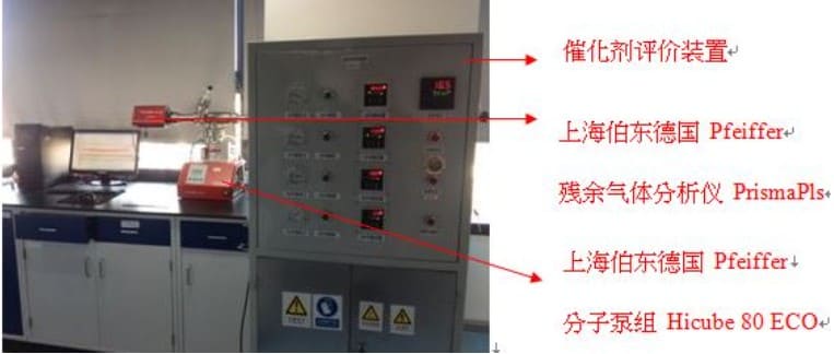 质谱分析仪与催化剂评价装置联用