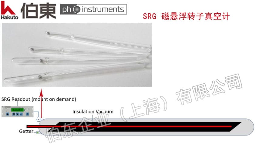 SRG 磁悬浮转子真空计