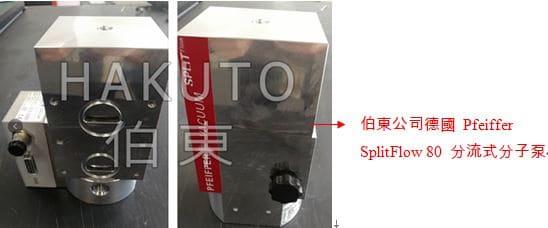 分流式分子泵 SplitFlow 80 