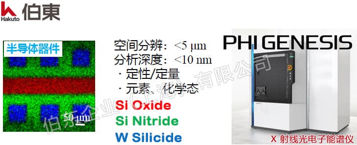 ULVAC-PHI X 射线光电子能谱仪性能优势