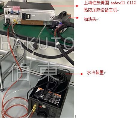 Ambrell 感应加热设备光通讯行业感应钎焊应用