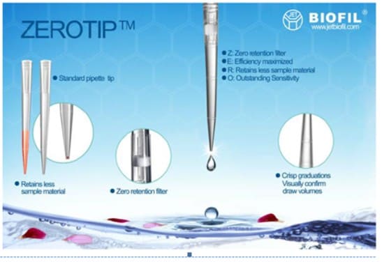  Europlasma 等离子机减少移液吸头液体滞留的解决方案