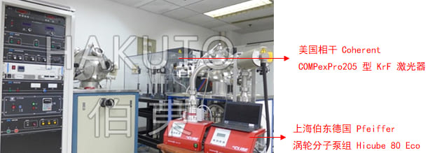 分子泵组应用于脉冲激光沉积系统 PLD