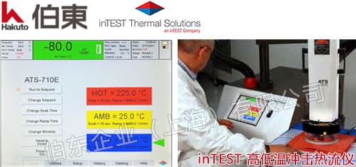 inTEST 高低温冲击热流仪