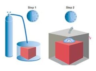 氦质谱检漏仪半导体特殊器件检漏