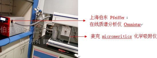 质谱分析仪与吸附仪联用
