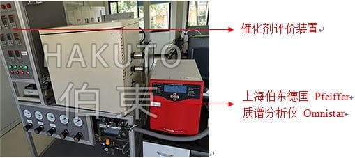 质谱分析仪与催化剂评价装置联用