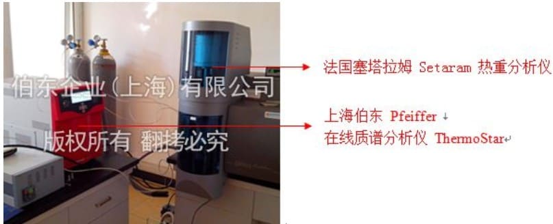 质谱分析仪与热重联用