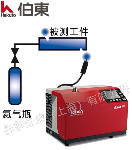 氦质谱检漏仪 ASM 340W 航空电磁阀检漏