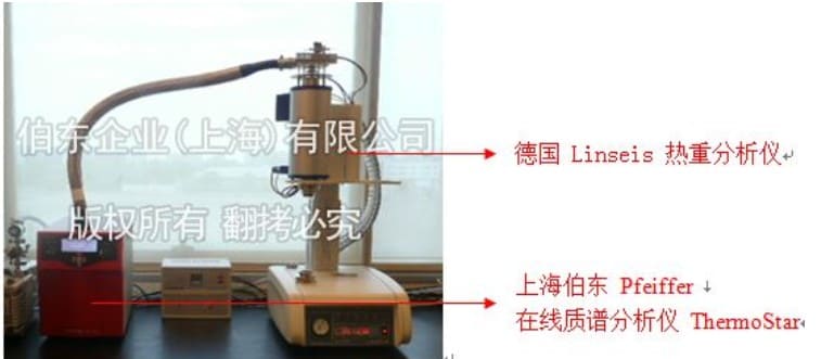 质谱分析仪与热重联用