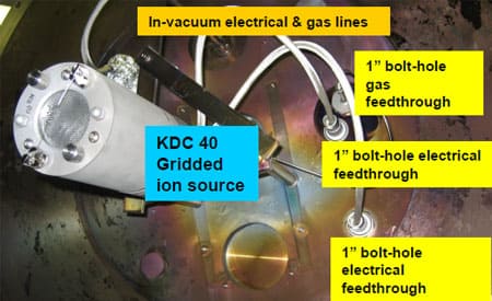 KRi 考夫曼離子源 KDC 40 應用於雙腔室高真空等離子 ALD 系統