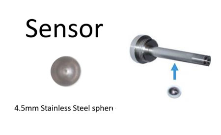 SRG 磁悬浮转子规原理和特点(耐腐蚀,高精度,长期稳定)