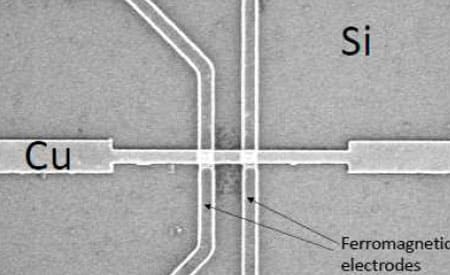 IBE 离子束刻蚀机物理量传感器 MEMS 刻蚀应用