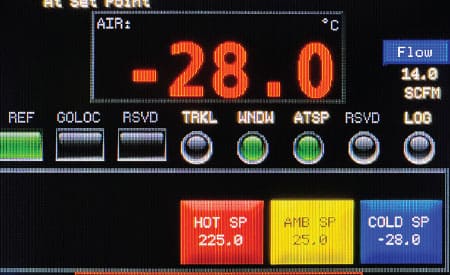 InTest BT28 热流仪光模块高低温测试