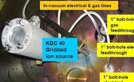 KRi 考夫曼离子源 KDC 40 应用于 IBE 刻蚀 + E-beam 高真空双腔系统