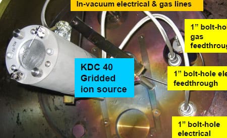 美國 KRi 考夫曼離子源 KDC 40 熱蒸鍍機應用